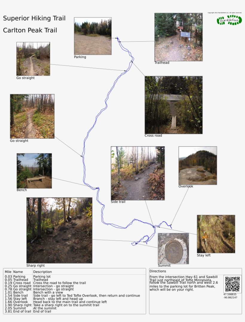 Carlton Peak Trail, transparent png #7504773