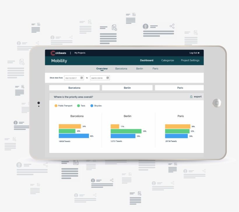 Tablet-dashboard, transparent png #7505845