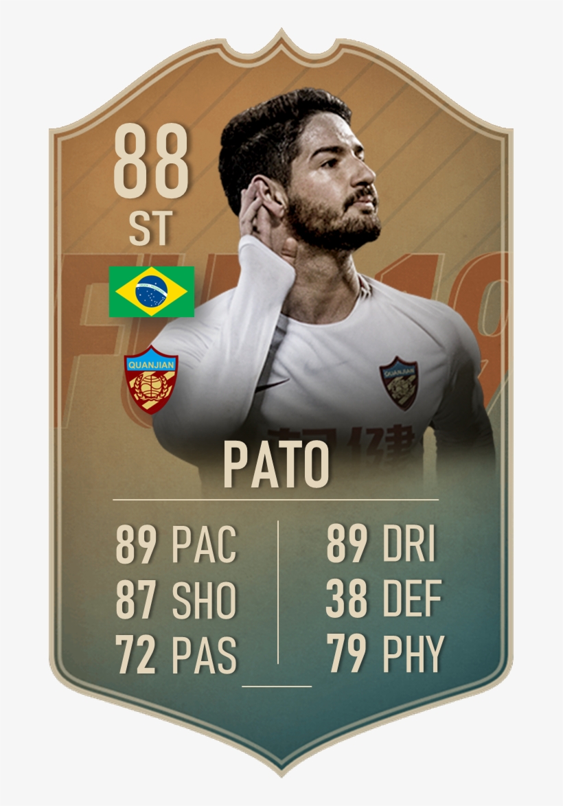Pato Png, transparent png #7507664