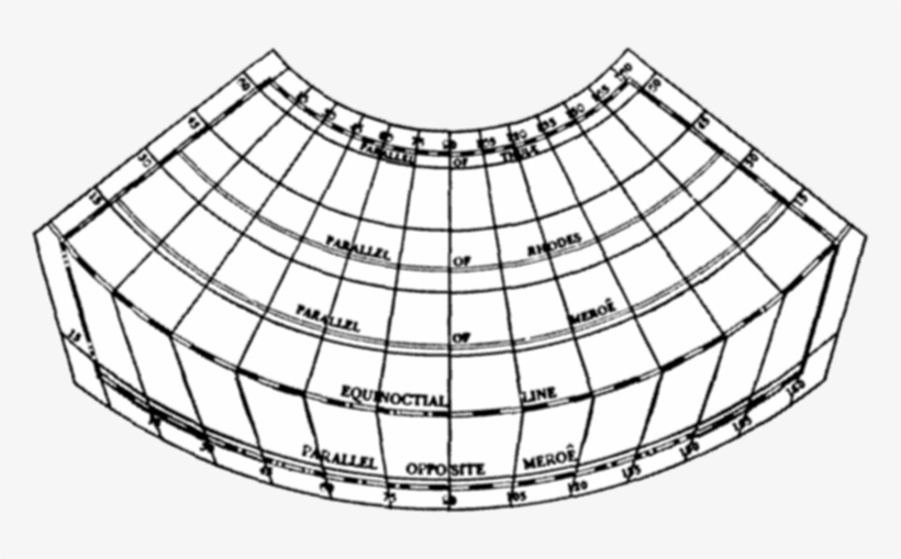 Layout Of Ptolemys 1st Projection, transparent png #7508154