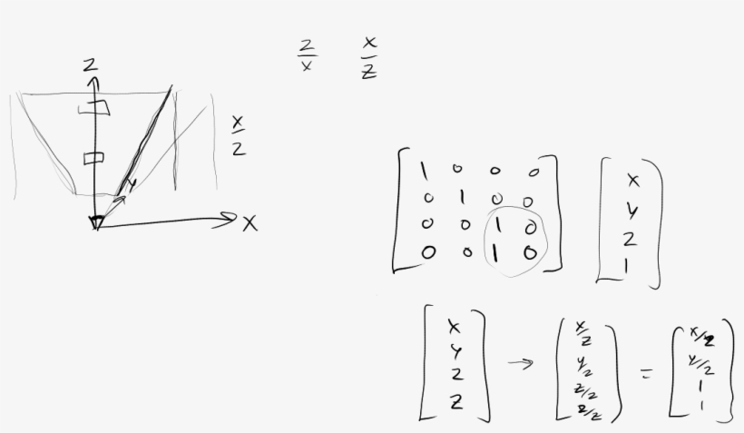 20160920i Simplified Projection, transparent png #7508691