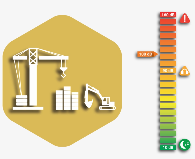Roadwork And Construction Site Noise, transparent png #7508741