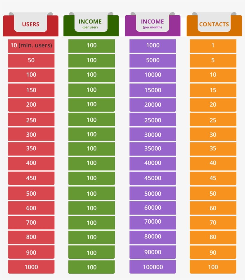 Projection Png, transparent png #7508996