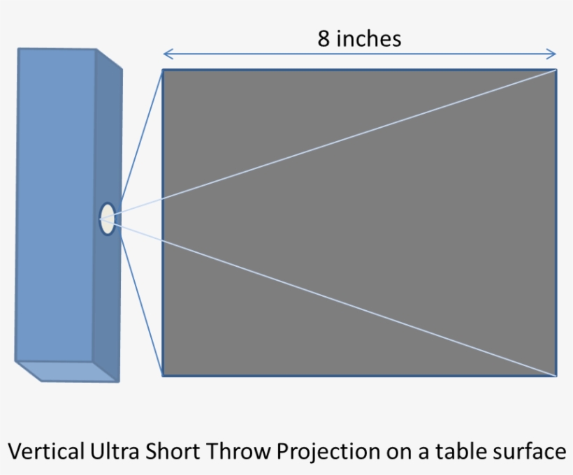 Could You Please Point Me To The Design Resources For, transparent png #7509037