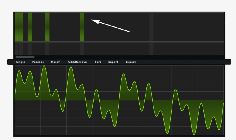 Add Harmonics In Serum's Wavetable Editor, transparent png #7509288