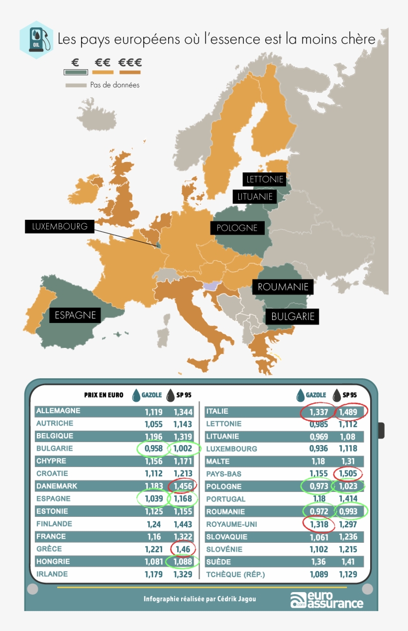 Grand Départ En Vacances, transparent png #7509356