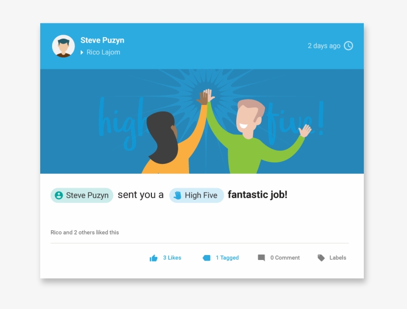 This Will Generate An Accompanying Post With A Cover, transparent png #7509778