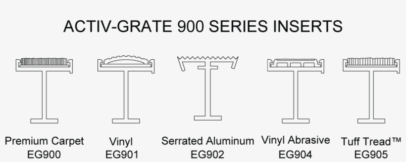 Eg900 Rigid Entrance Grating With Walnut Premium Carpet, transparent png #7510388