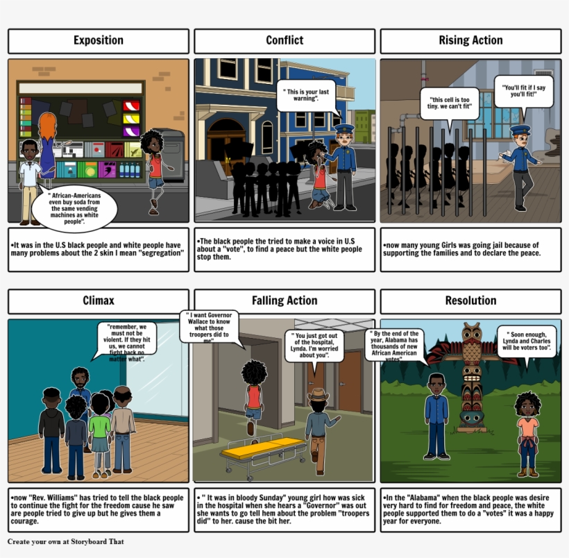 Teen Freedom Fighters", transparent png #7510567