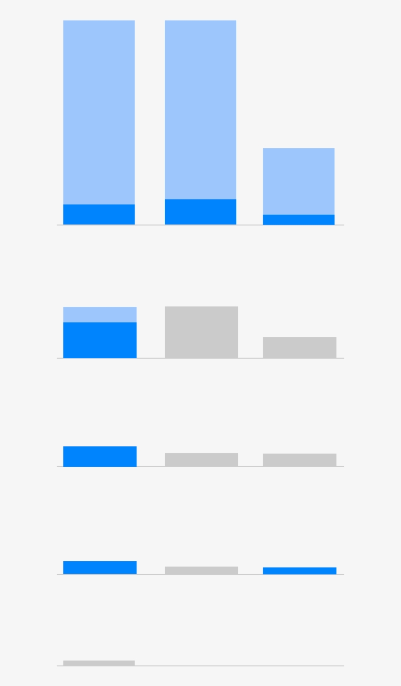 The Exodus That Wasn't, transparent png #7510931