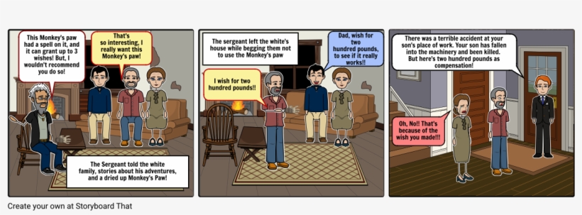 The Monkey"s Paw, transparent png #7511702