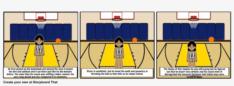 5th Grade, transparent png #7512054