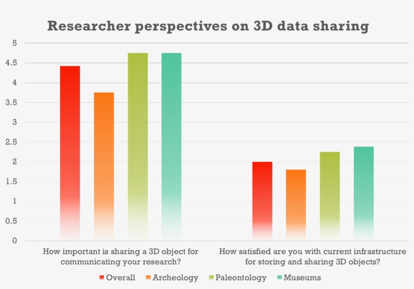 Jamie Wittenberg On Twitter, transparent png #7512159