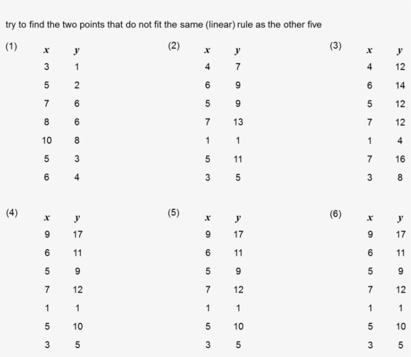 Divisibility Rules Worksheet Answers Divisibilityorksheet, transparent png #7512626