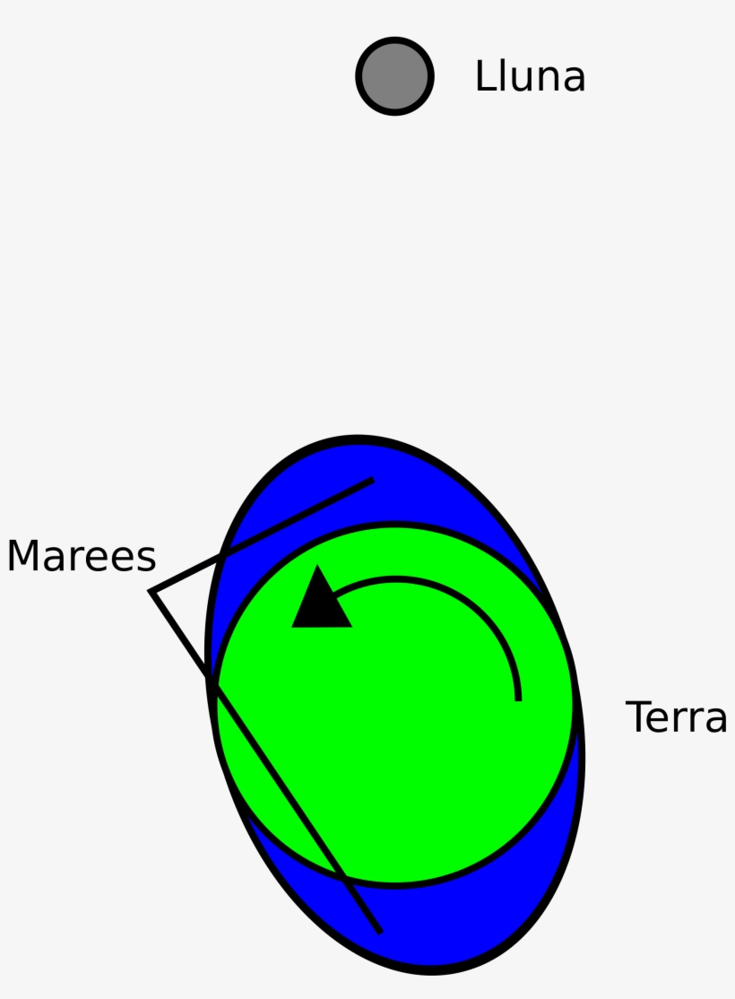 Open, transparent png #7513535