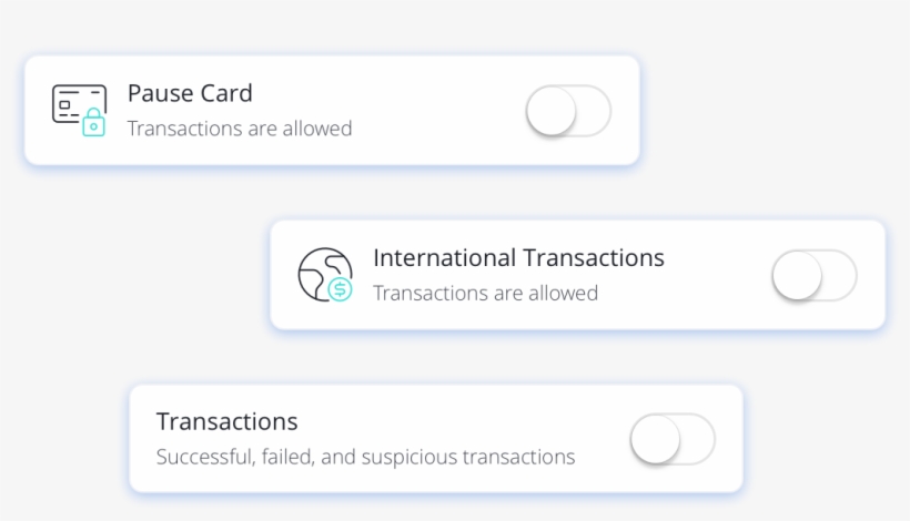Manage Your Card From Within The Deserve App Set Spending, transparent png #7514150