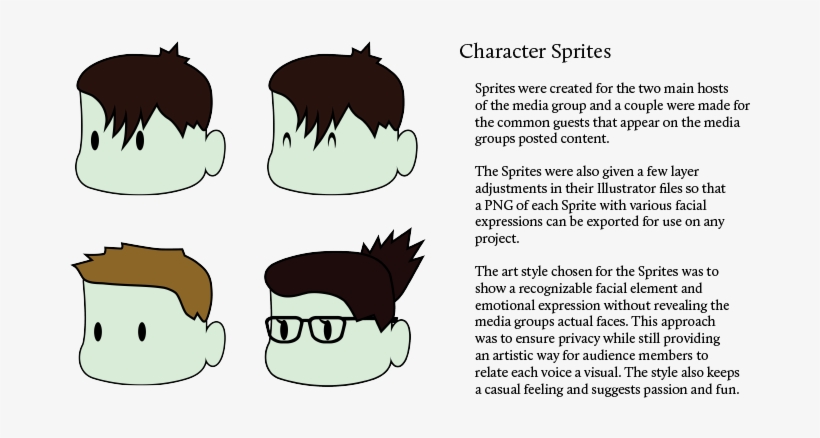 All Previous And Updated Logos, Titles, And Icon Mock, transparent png #7514754