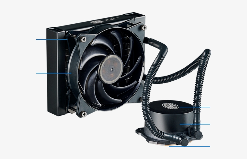 Introducing The Masterliquid, transparent png #7514893