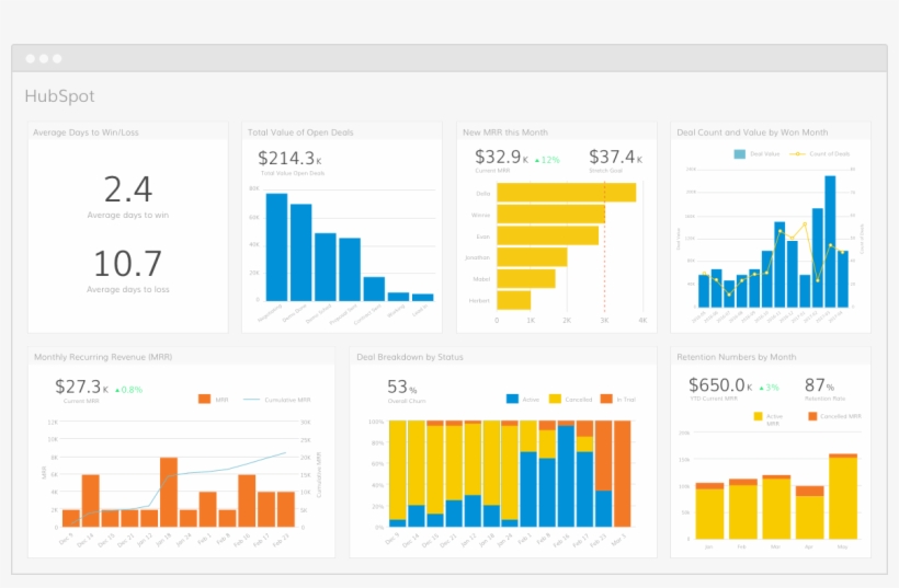 Hubspot Dash Browser, transparent png #7514955