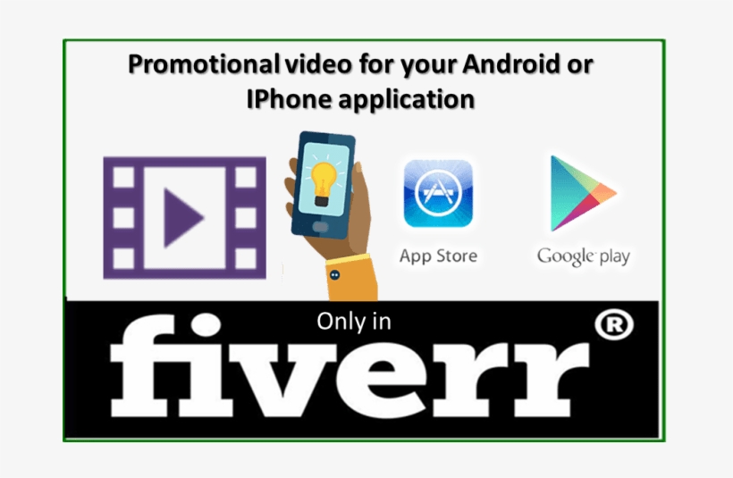 Make An Awesome Promotional Video For Your App, transparent png #7515537