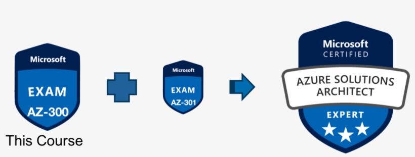 This Course Is For Azure Solutions Architects With, transparent png #7516467