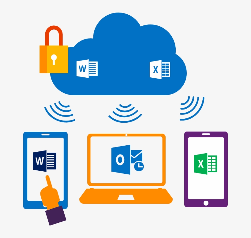 Full, Installed Office Applications On Up To 5 Pcs, transparent png #7516603