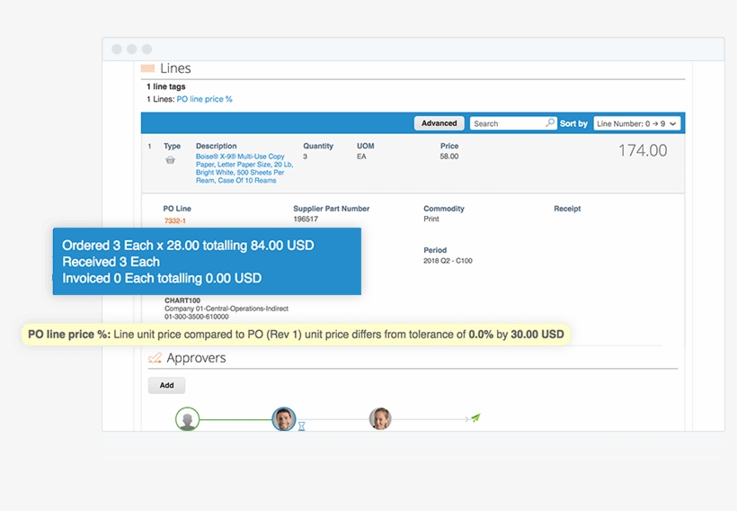 Reviewers May Approve Directly From Mobiles Devices, transparent png #7519441