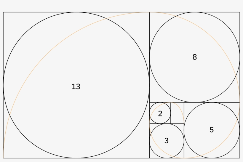You Can Also Skip This Step And Download The Golden, transparent png #7520566