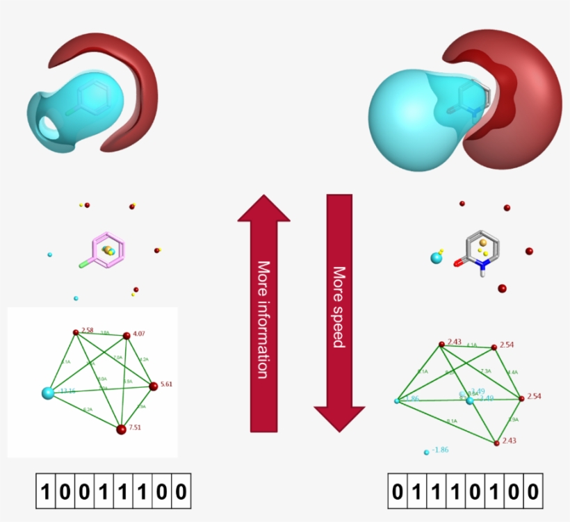 As You Move From Full 3d Interaction Potentials To, transparent png #7521127