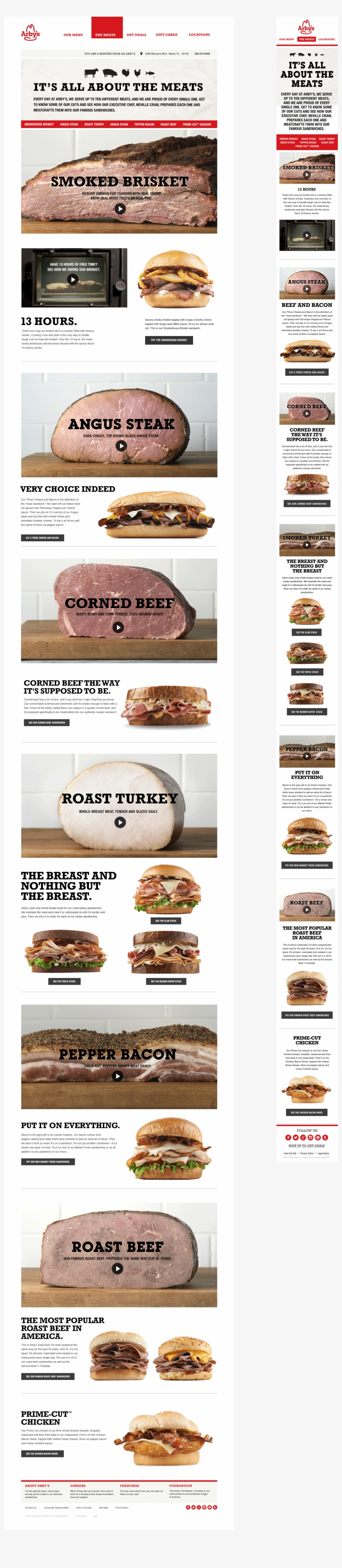 Videos Featuring Arby's Executive Chef Introduce Diners, transparent png #7521282