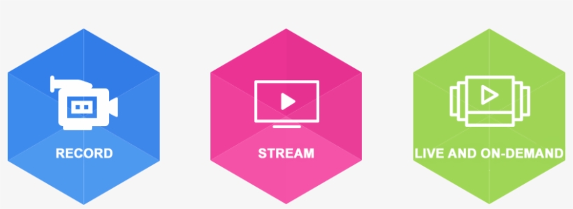 Live Stream Png, transparent png #7523347