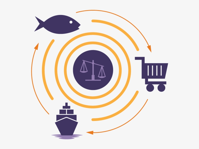 Icons08, transparent png #7524128