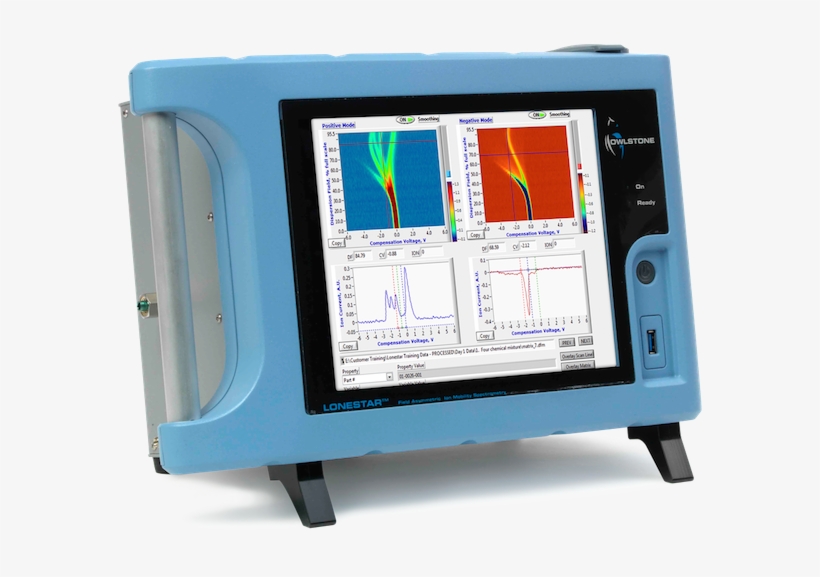 Owlstone Medical Lonestar Crop640, transparent png #7525947