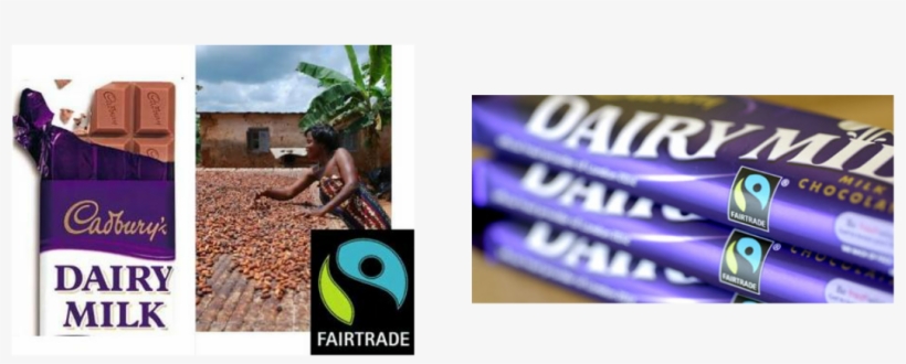 The Fairtrade Logo On The Side Of Cadbury's Dairy Milk, transparent png #7526921
