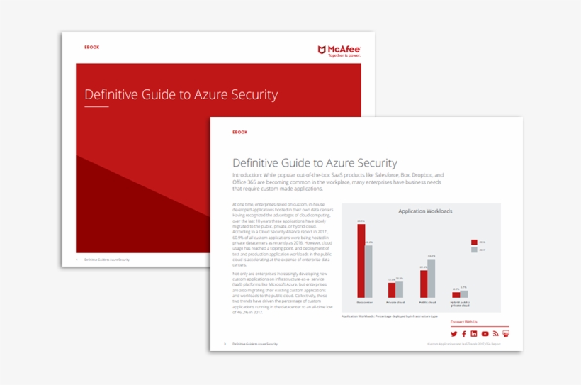 Security And Accountability In The Cloud Data Center, transparent png #7527292