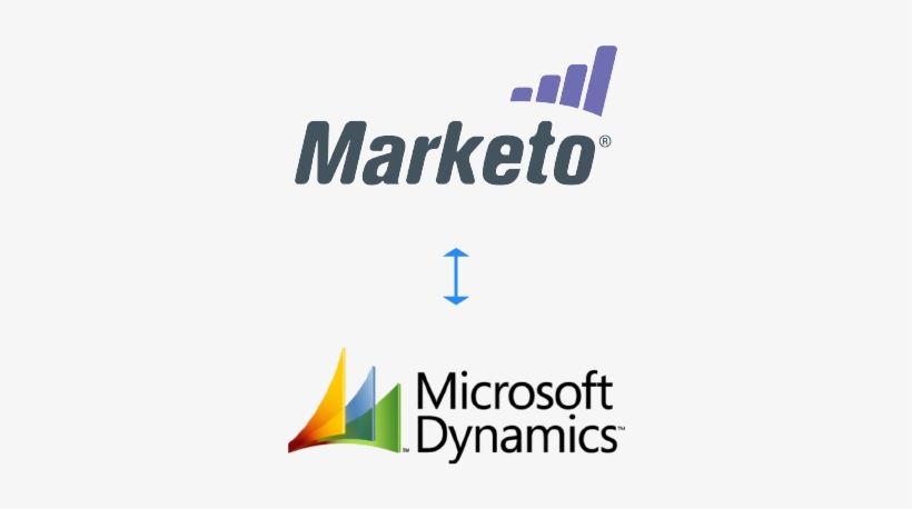 Sure, Often Times The Native Integration Will Work, transparent png #7527829