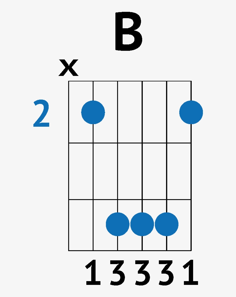 Creep Strumming Pattern, transparent png #7528961