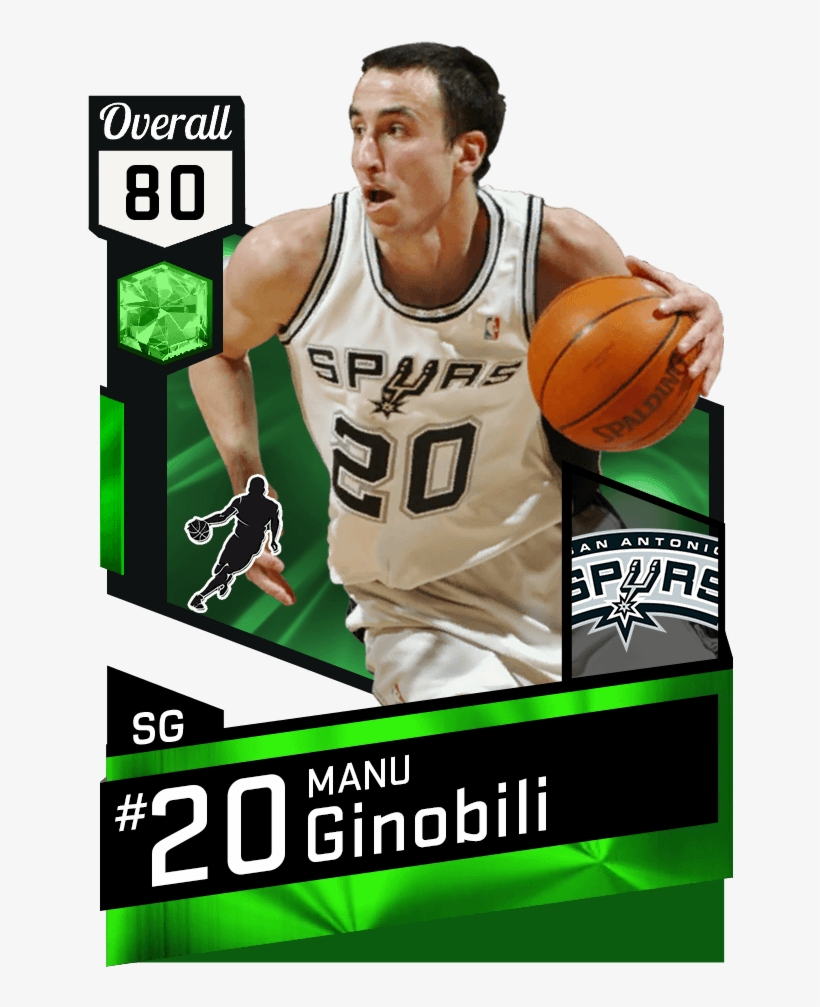 Mtdb Nba 2k17, transparent png #7528962