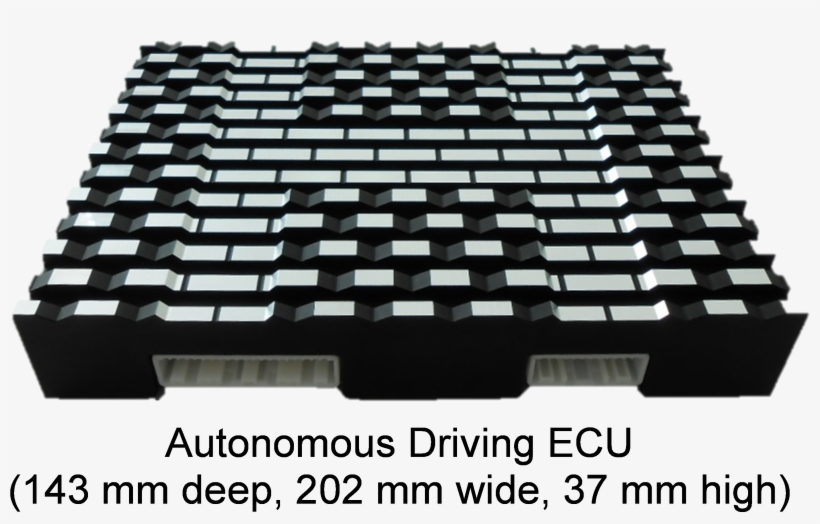 Demonstrated Test Driving With An Autonomous Driving, transparent png #7530234