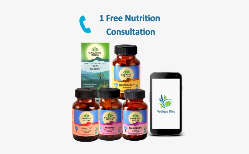 Anti Aging Kit, transparent png #7530605