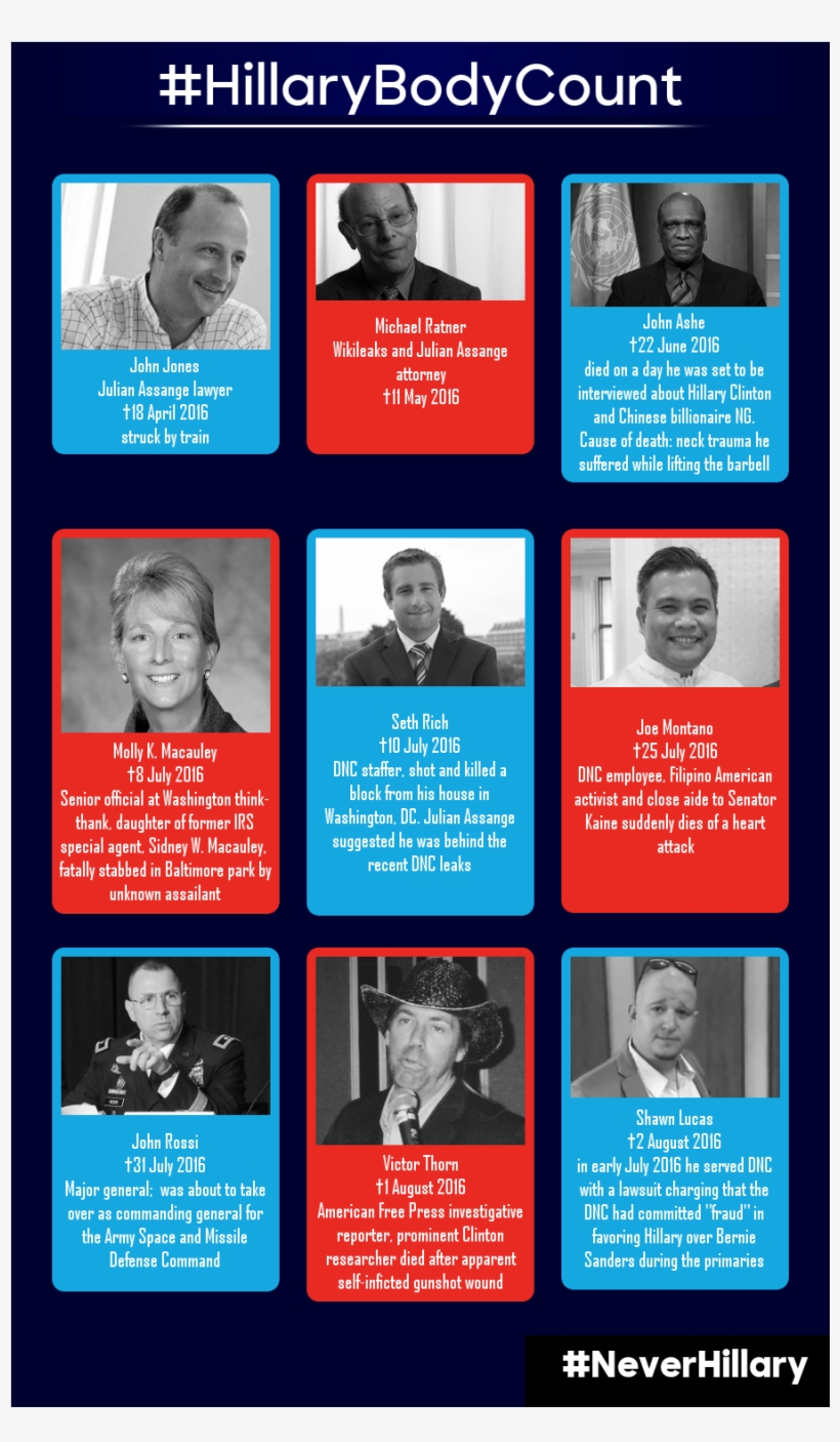 Post, transparent png #7530815