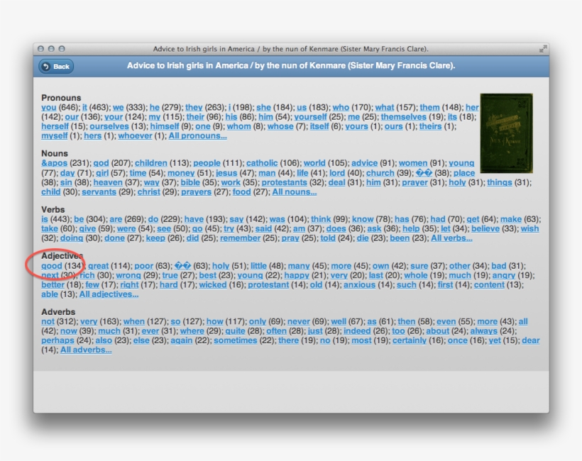 The List Of Parts Of Speech Provides The Reader With, transparent png #7532492