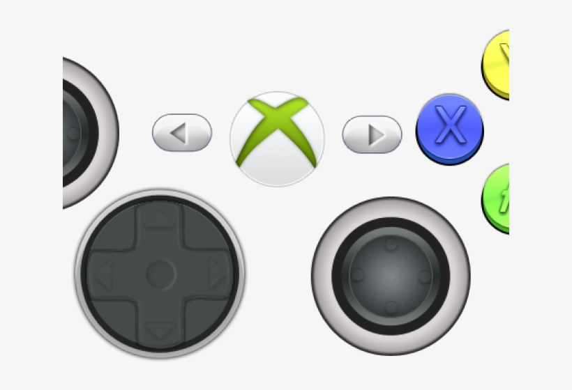 Buttons Clipart Xbox, transparent png #7532666