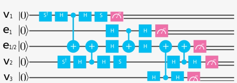 Not Quite Capable Of Quantum Zelda, But Still Worth, transparent png #7532984