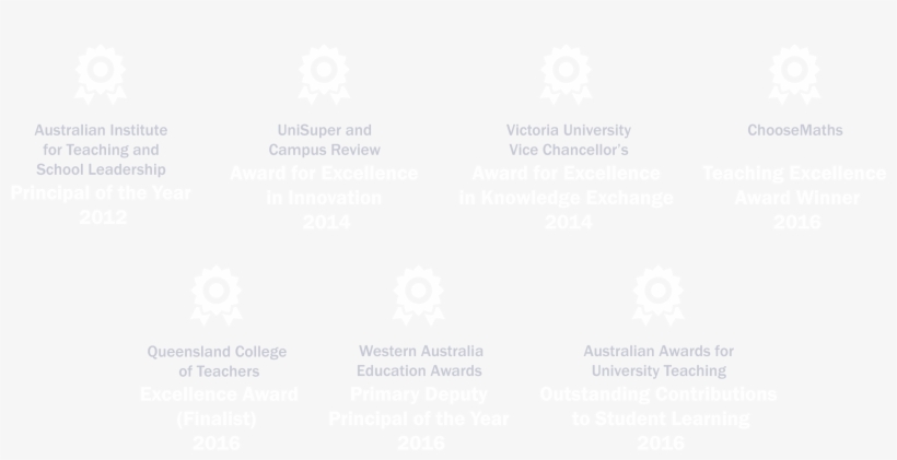 Awards Received By The Avid Program And Avid Educators, transparent png #7533567