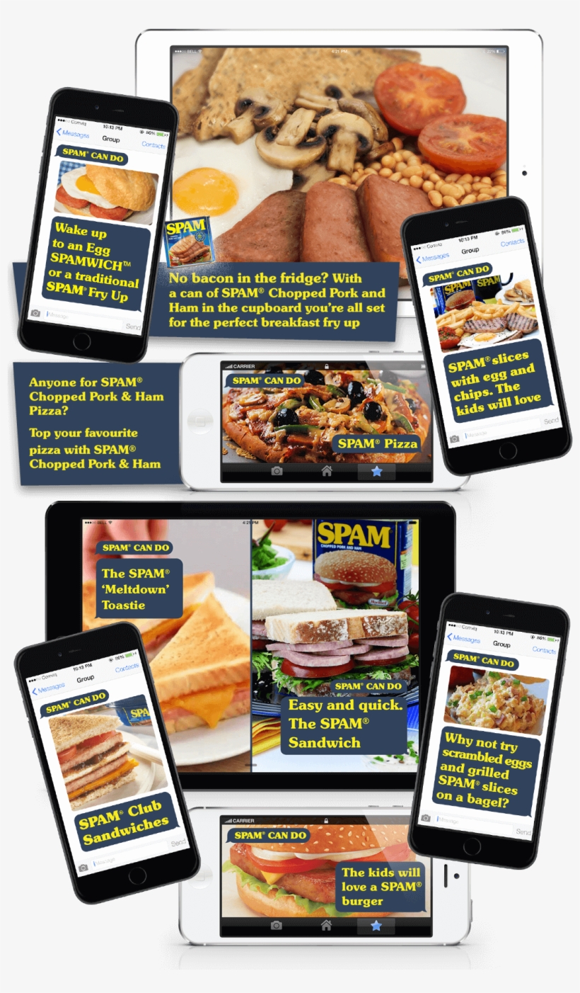 Make The Most Of Spam® Chopped Pork And Ham, transparent png #7533810