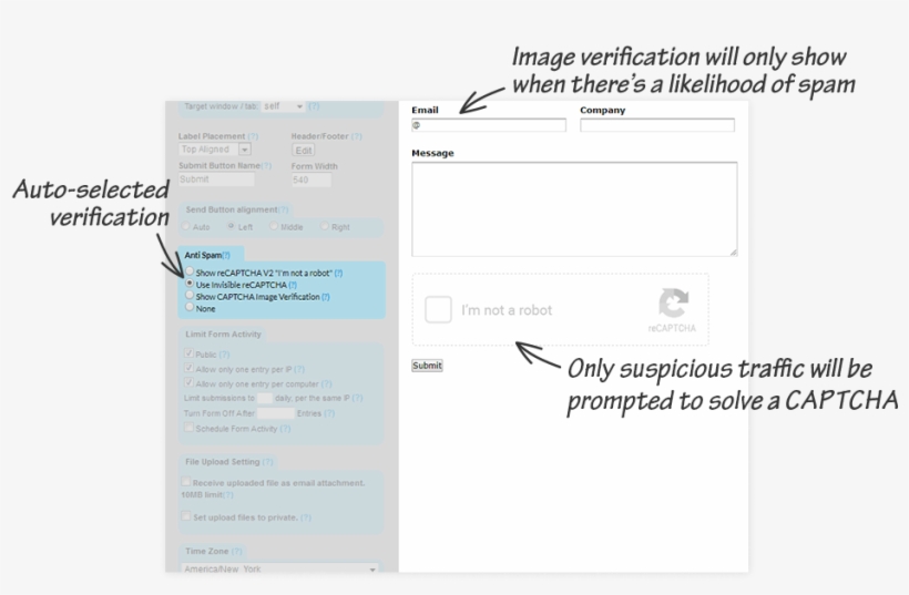 Image Verification In Captcha Forms Will Only Show, transparent png #7534052
