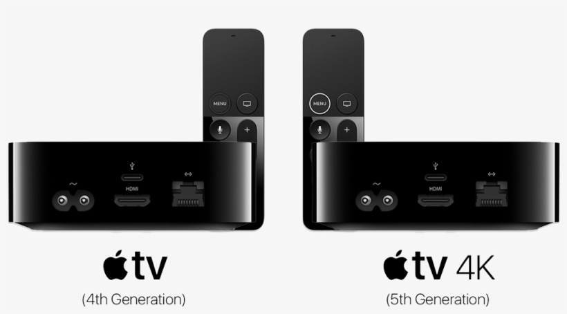 Attract New Audiences With Apple Tv, transparent png #7536301