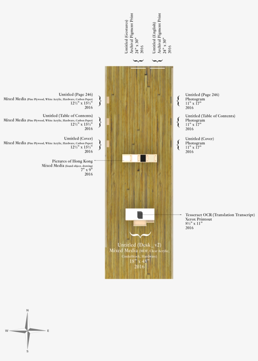 Cinderblock Png, transparent png #7537450