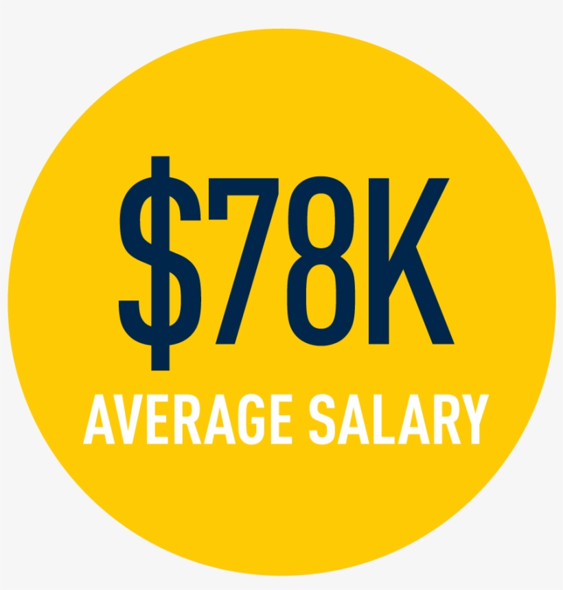 $78,000 Starting Salary, transparent png #7538353